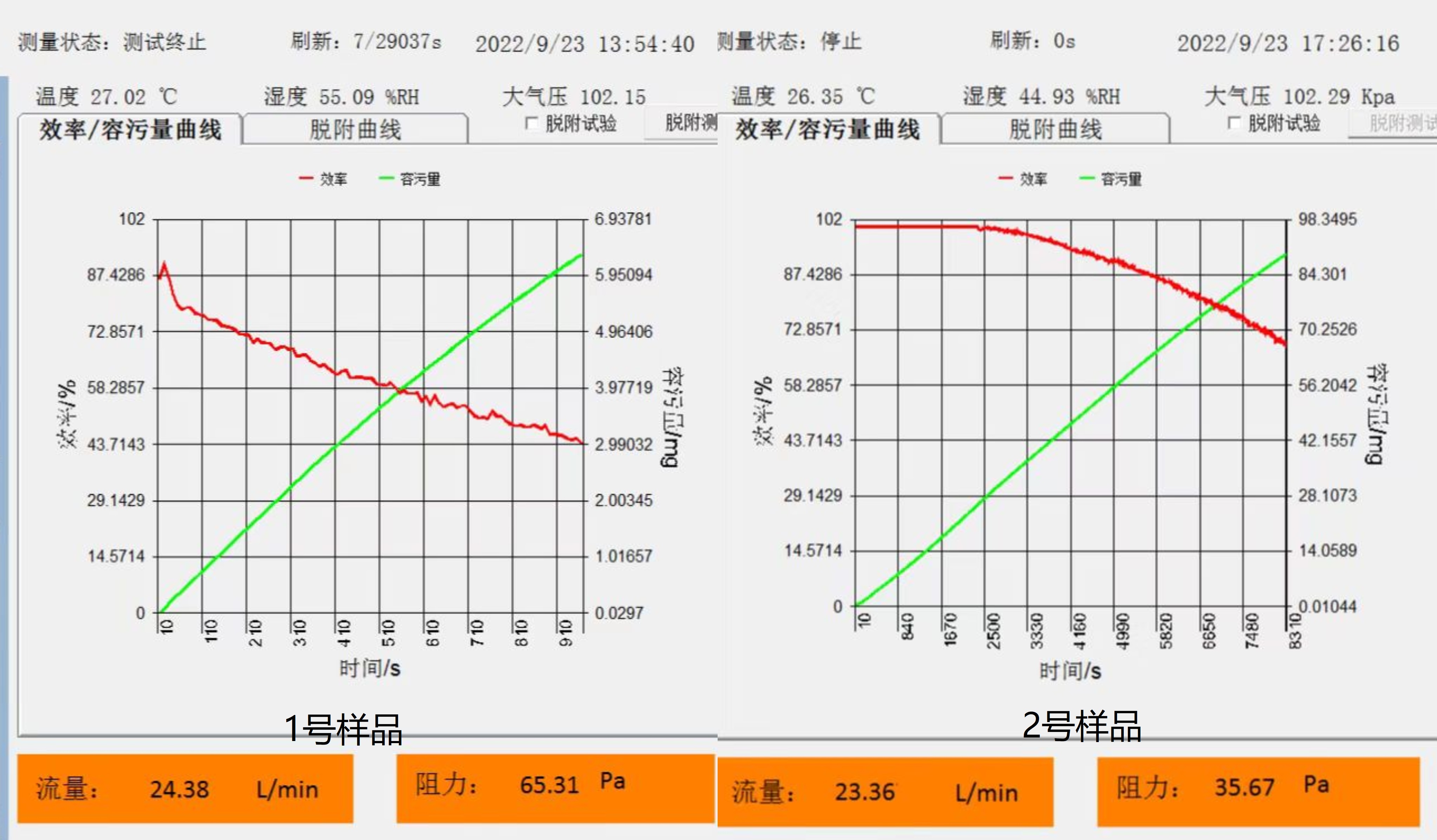 필터 테스터